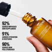 Skin Renewal Serum Grown Alchemist