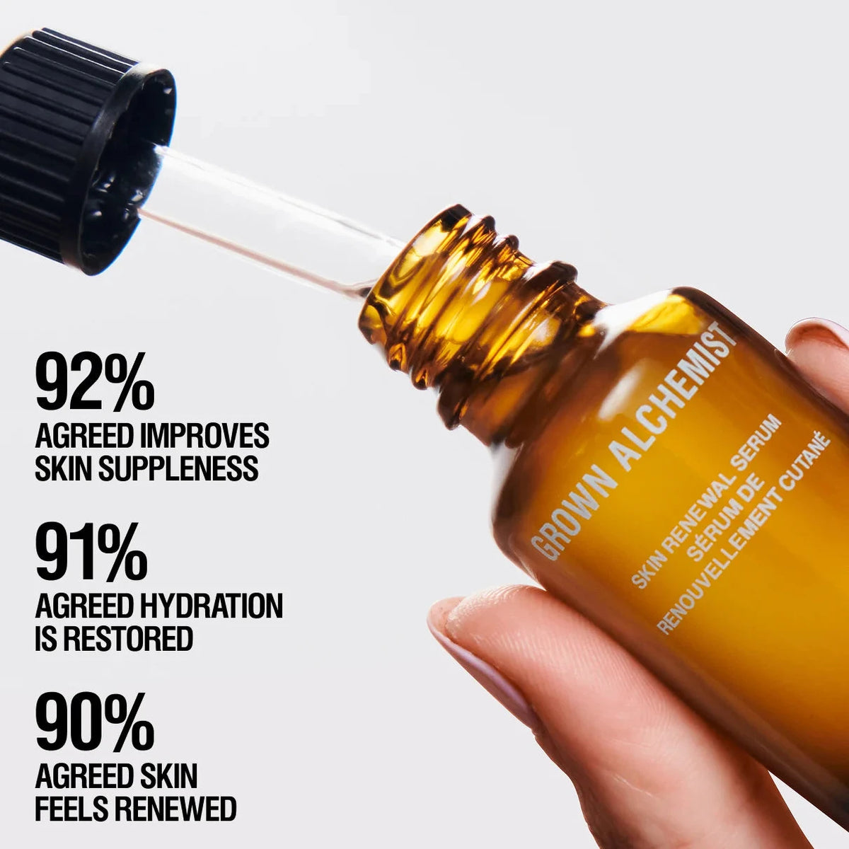 Skin Renewal Serum Grown Alchemist