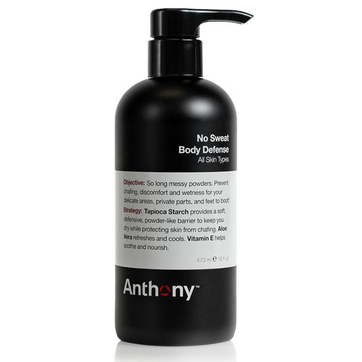 Anthony No Sweat Body Defense 473 ml